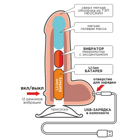 Фаллос-вибратор Lovetoy 826230