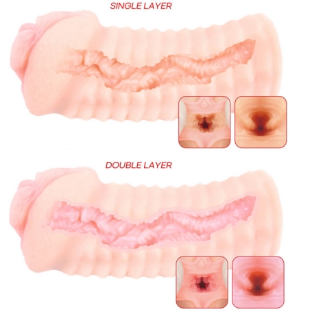 Мастурбатор Kokos Elegance.006